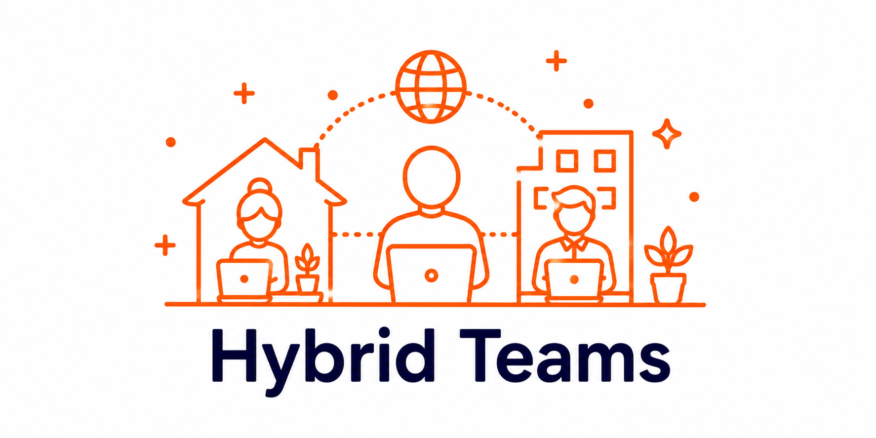 Hybrid Teams